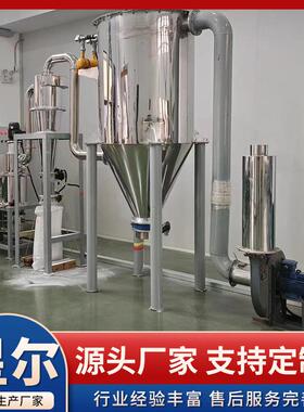 实验室气流粉碎机大型工业气用细磨机轻碎烧镁超细粉机碎WPU流粉