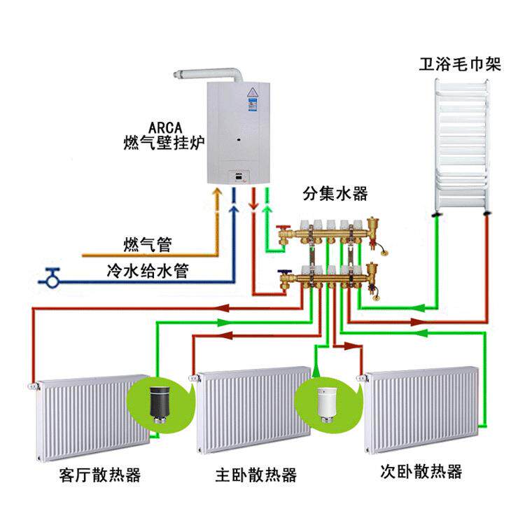 涂鸦智能温738控阀开关散热器暖B片阀温门Zigee恒阀可调地暖控制