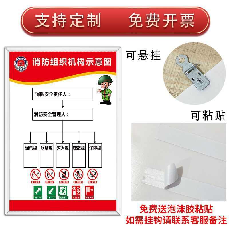 消防四个能力三个提示消防管理制度全套应急疏散预案上墙标识