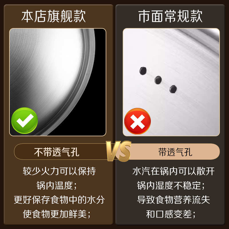 316L不锈钢高拱盖砂光炒锅盖加高加大号全钢家用鼎盖通用炒锅盖