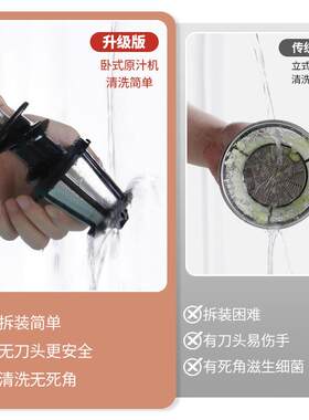新款直销榨汁机跨境爆款慢速机家用全自动果汁机小型商用卧式原汁