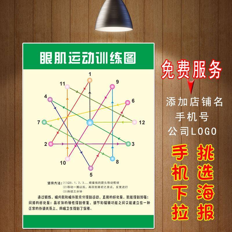 包邮眼肌训练图墙纸自粘图弱视散光挂图视力矫正海报眼肌训练图