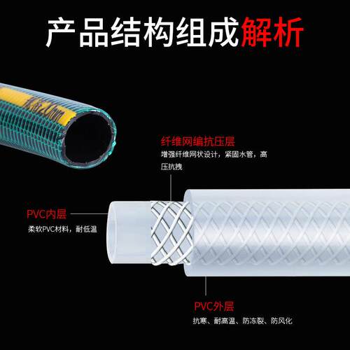 厂家直供PVC增强花园软管钩编管四季柔软水管塑胶软管线管塑料管