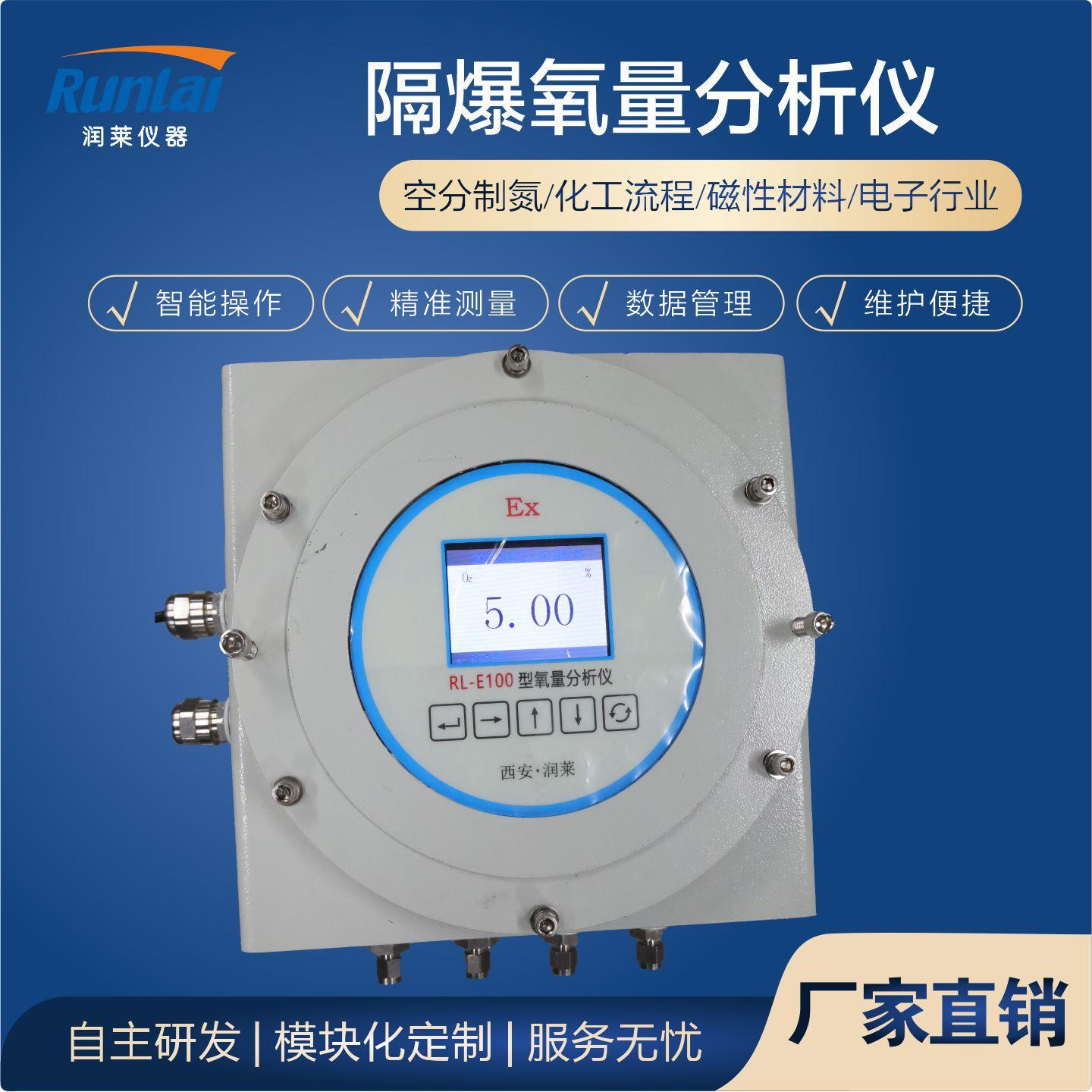润莱RL-E100EX型防爆氧量分析仪在线氧气检测仪氧气浓度分析仪