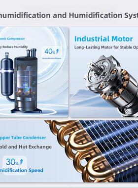 除湿加湿一体机档案室车间净化器恒温恒湿机组精密空调机房专用