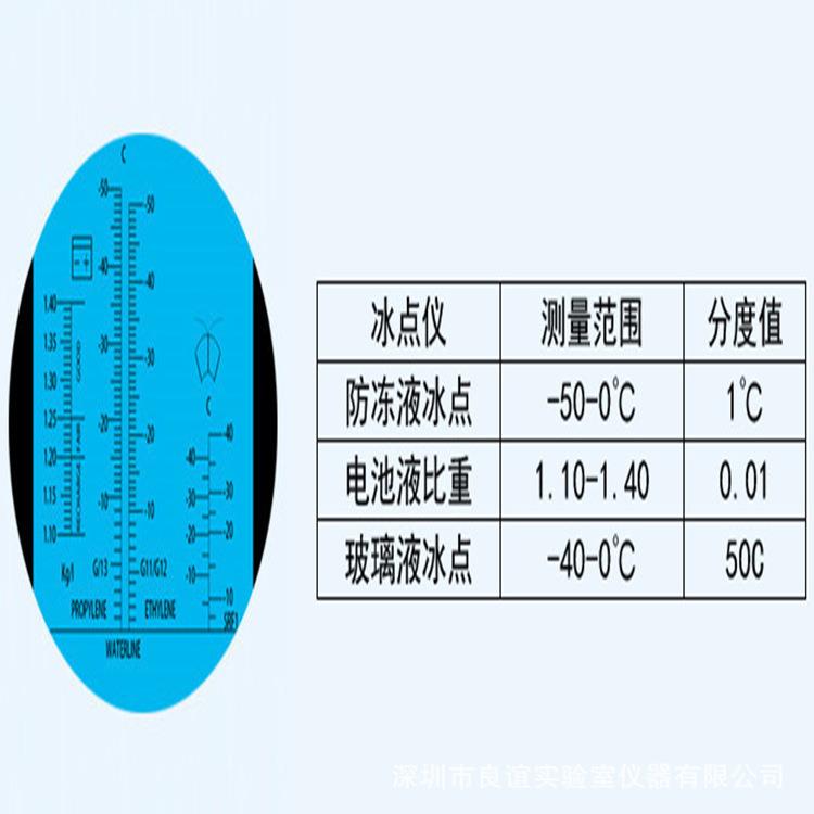 新款直销直供冰点折射仪电池液比重测试仪玻璃水防冻液精准便携