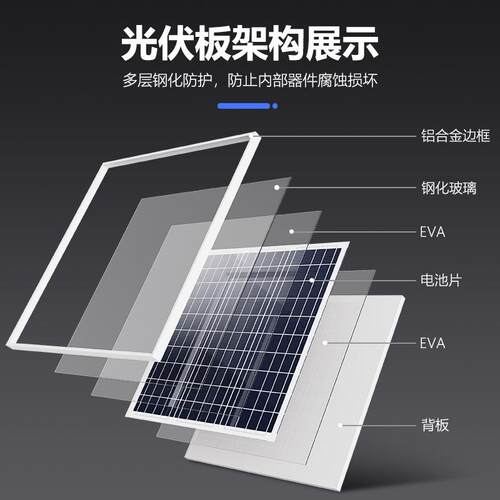 太阳能监控供电系统12V专用4G户外供电板光伏室外电池续航离网