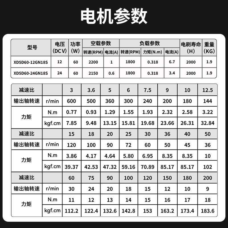 信达工厂60W齿轮减速电机12V24V低速小型马达可调速正反转电动机