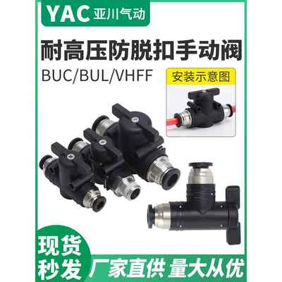 气动开关阀4气管8快插BUC/BC直通10接头BUL/BL手阀12手动阀门HVFF