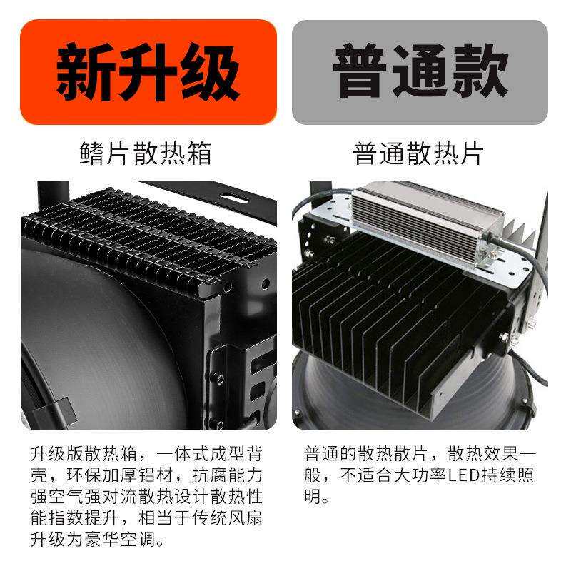 led塔吊灯 800W1000w探照灯 户外工业照明高杆灯大功率投光灯