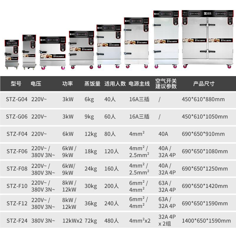 型蒸饭STZ-F24柜开门 4盘酒店饭店蒸双饭车 电2蒸箱大食堂用