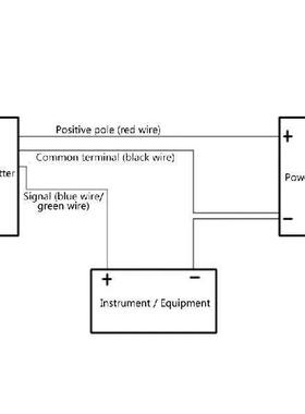 Tunning Fork 128 Hz 64Hz Hammer Ball Diagnostic
