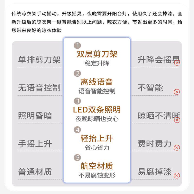 电动晾衣架烘干全自动智能遥壁控升降家用阳台加长固定直杆不伸缩