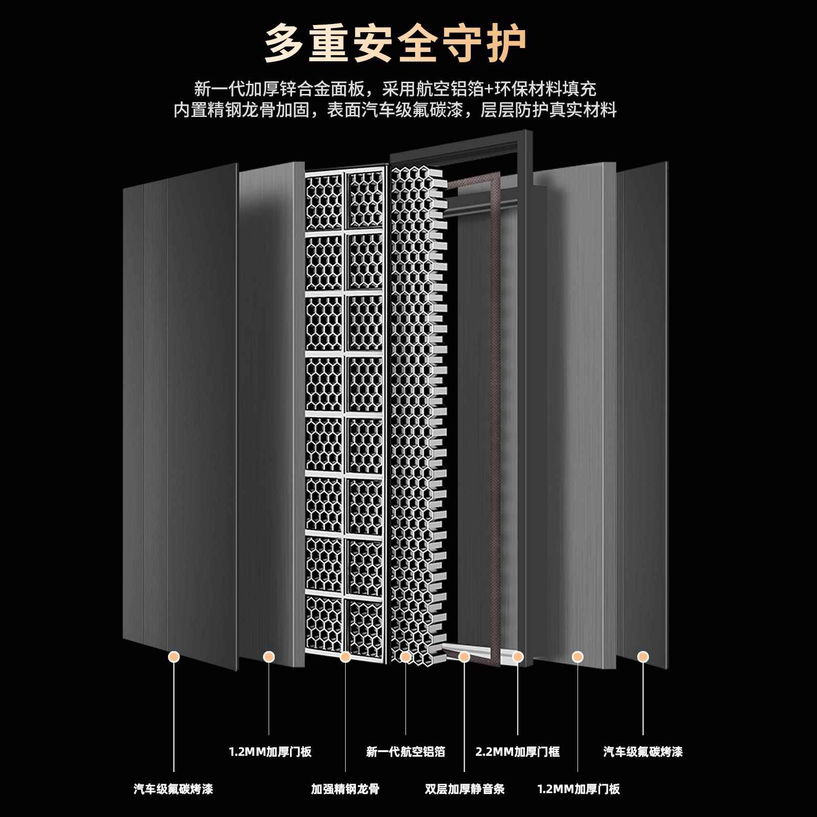 新款隐藏铰炼甲级防盗门家用进户子母门智能锁大门锌合金入户门