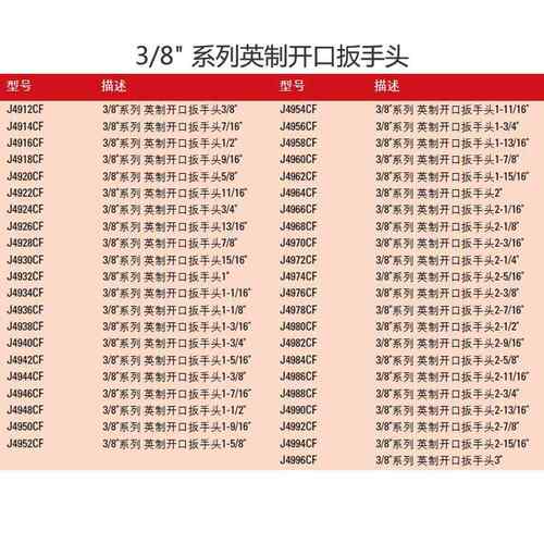0MM系英列制开口扳手头3/8英制开口扳手头29-/161寸J4982J4982CFC