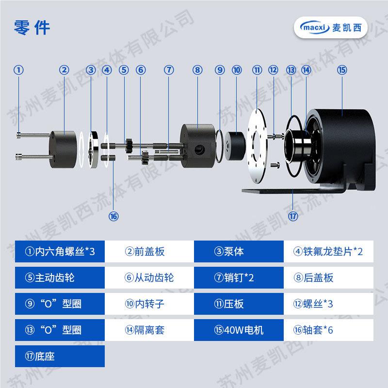 0.15CC微型耐磨轮齿计量泵IBF;钨钢齿轮含,的适合有微小颗粒介