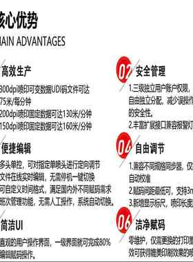 溯码码MXP印RO在线式控喷机UDIMXPRO二维码条形码高速喷外部串口
