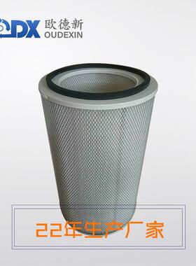 空气滤芯325×215×400ptfe聚酯纤维六耳快拆防静电滤筒除尘滤芯