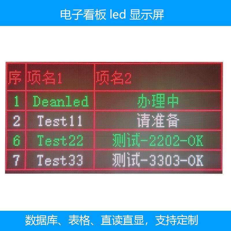 工厂电子看板led显示屏仓库数据电子看板厂车间生产管理数据led屏