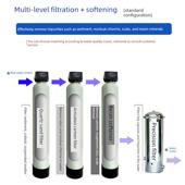 水处理玻璃纤维罐石英砂活性炭沉淀物井水过滤器软化树脂罐饮用水