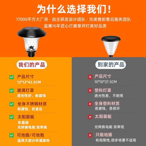 太阳能灯庭院灯led防水草地灯地插式花园别墅草坪灯庭院装饰灯