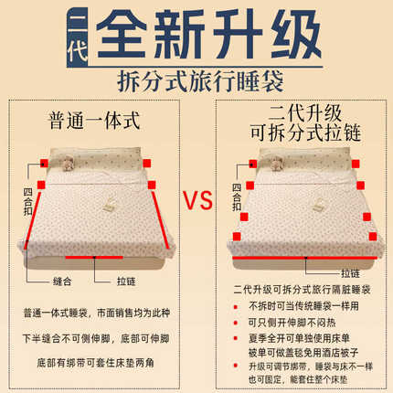 全棉隔脏睡袋纯棉单人旅行睡袋床单被罩一体式出差旅游酒店便携式