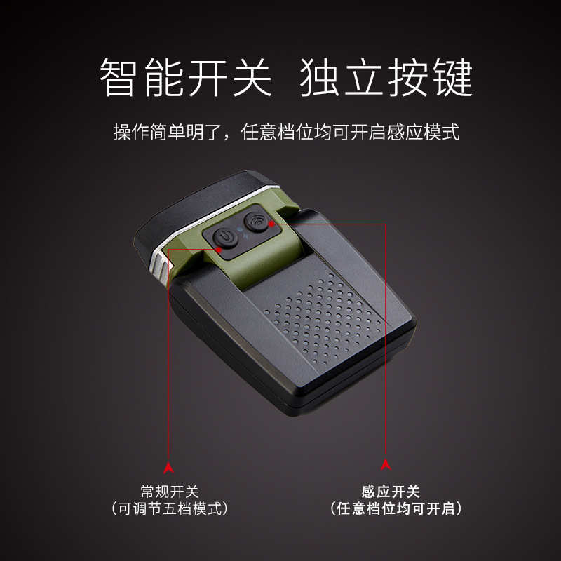 山力士智能感应帽夹灯超亮超轻夜钓头戴式帽檐灯充电钓鱼夹帽头灯