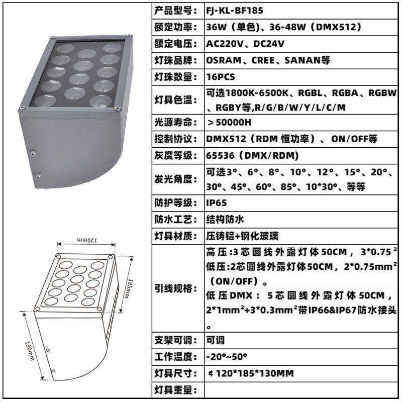 壁灯一束光射灯LED36W48W方形投光灯金黄光暖白全彩别墅楼宇外墙