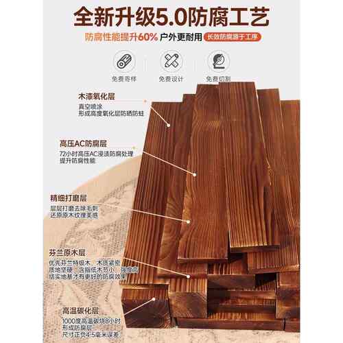 樟子松防腐木户外碳化木庭院花园木地板龙骨栅栏板木方花园彷古木