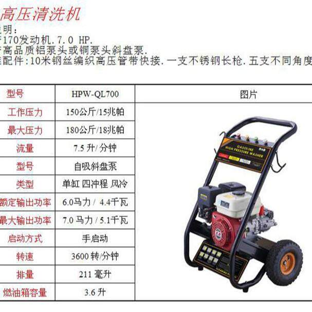 酷泓汽油高压清洗机HPW-QL700高压喷淋清洗机真空清洗机