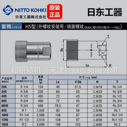 NITTO日东工器HSP系列 3HP 3HS高压快速接头