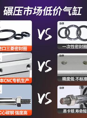 星辰小型气动薄型*气缸SDA32/16/20/1225/422/40-110X550X35BX75