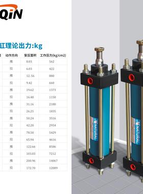 源LVC头家厂生产MOB系列油油缸轻型缸兰液压油缸伺法服油缸