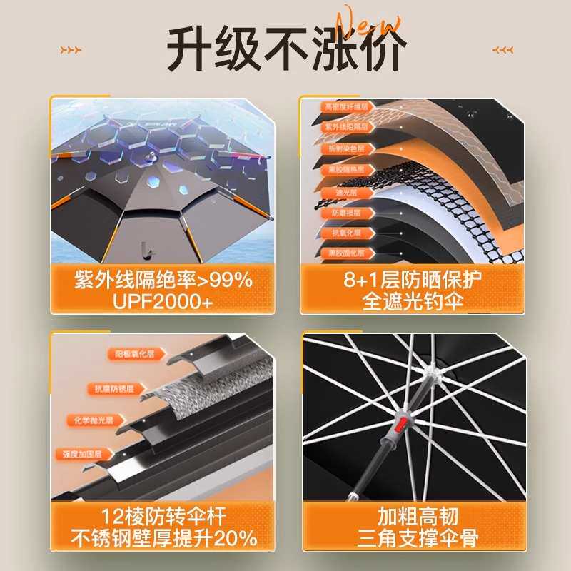 钓鱼伞2025新款户外钓鱼专用遮阳伞加厚防晒黑胶机械臂万向大钓伞