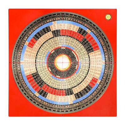 李居明2025吉祥物九运罗盘铜李氏三元罗经盘高精度玄空飞星盘摆件