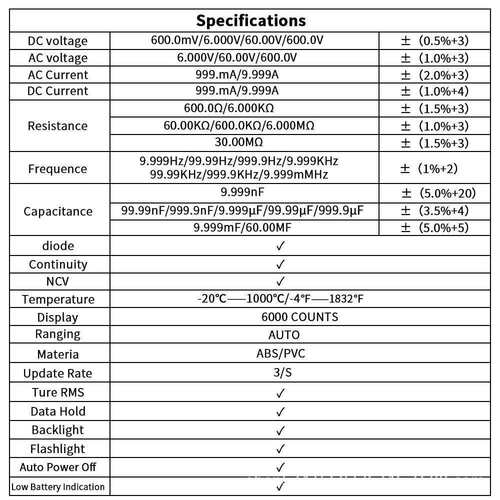 ZOYI ZT-S6+自动识别电容维修电工万用表数字高精度小型便携家用