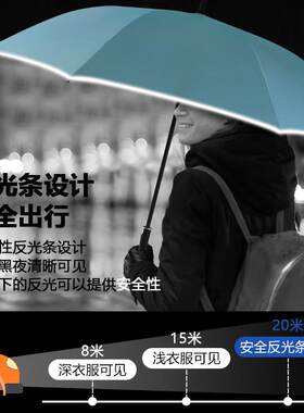 23寸直杆自动黑胶防晒遮阳太阳伞黑紫色女士长柄反光雨伞广东