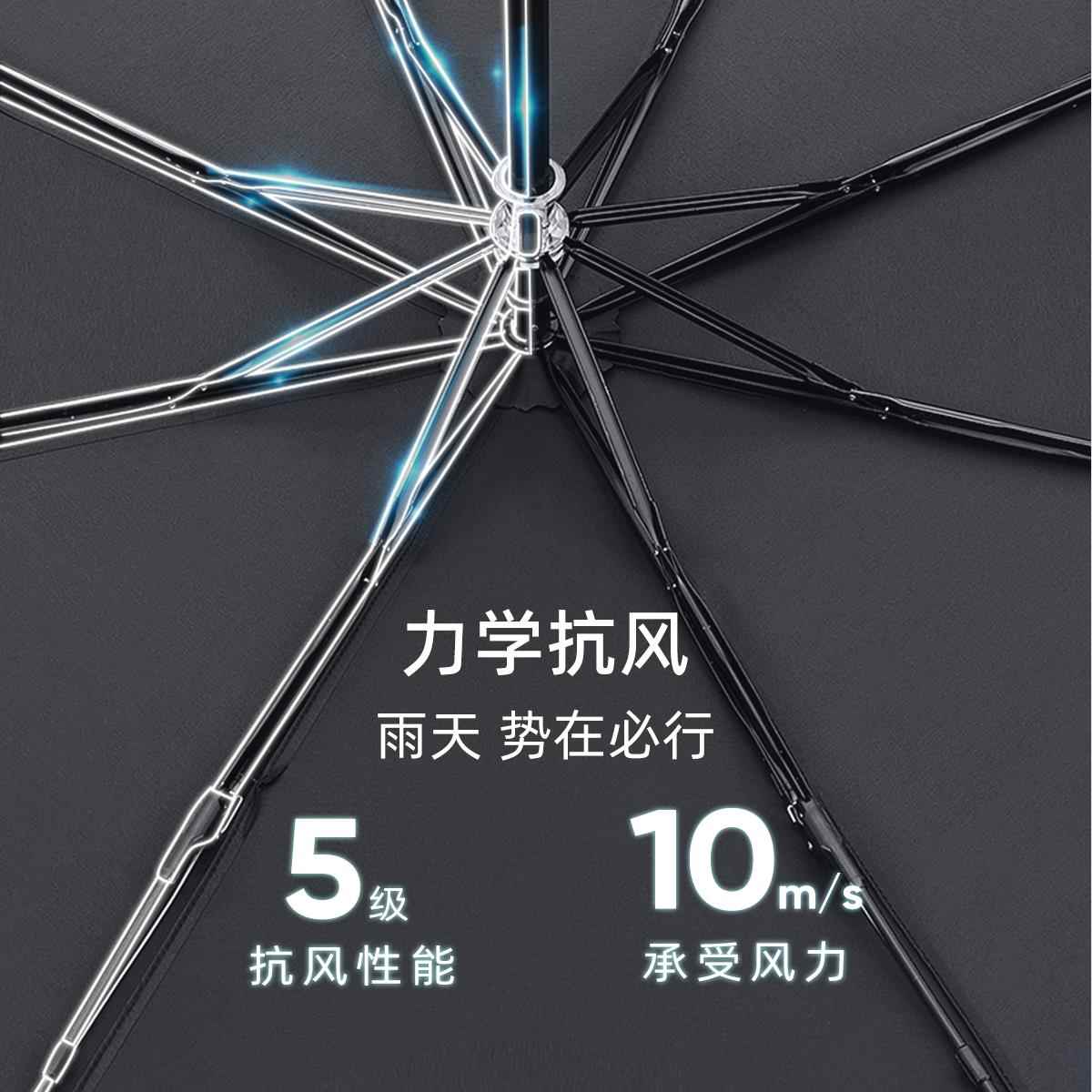 伞面特大号干速雨伞抗风防雨手动轻叠巧携双HYuwwxsr人折便伞