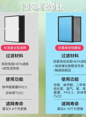 适配莱克400F-K5586WF空气净化器过滤网KJ703/706/705/71/530滤芯
