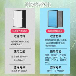 适配莱克400F 705 706 530滤芯 K5586WF空气净化器过滤网KJ703
