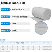 产地现货 过滤棉 喷烤漆房风机防尘棉和可清洗空调进风口防尘初效