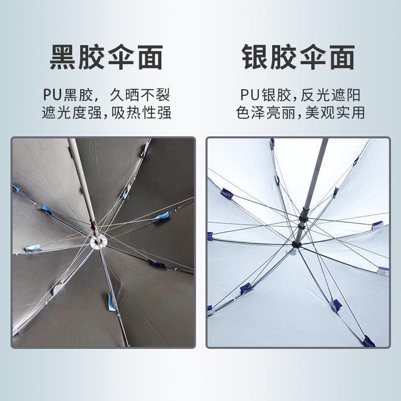户外伞布替换圆伞布加厚圆形遮阳伞摆摊红蓝色大型太阳伞面防水布