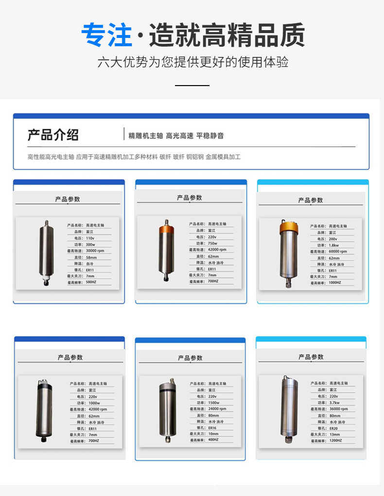 Шпиндель bt30/bt40自动换刀电主轴7.5kw-11kw铜钢铝金属模具雕刻主轴电机