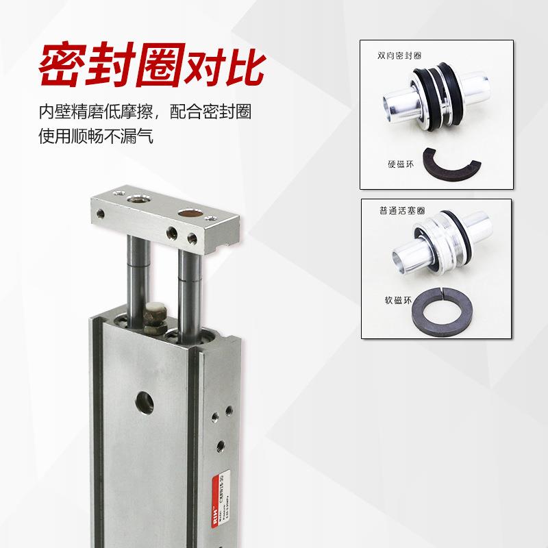 RIH瑞X亨CS轴气C缸SXW双联双作用汽缸双双杆机械BDW气动元件