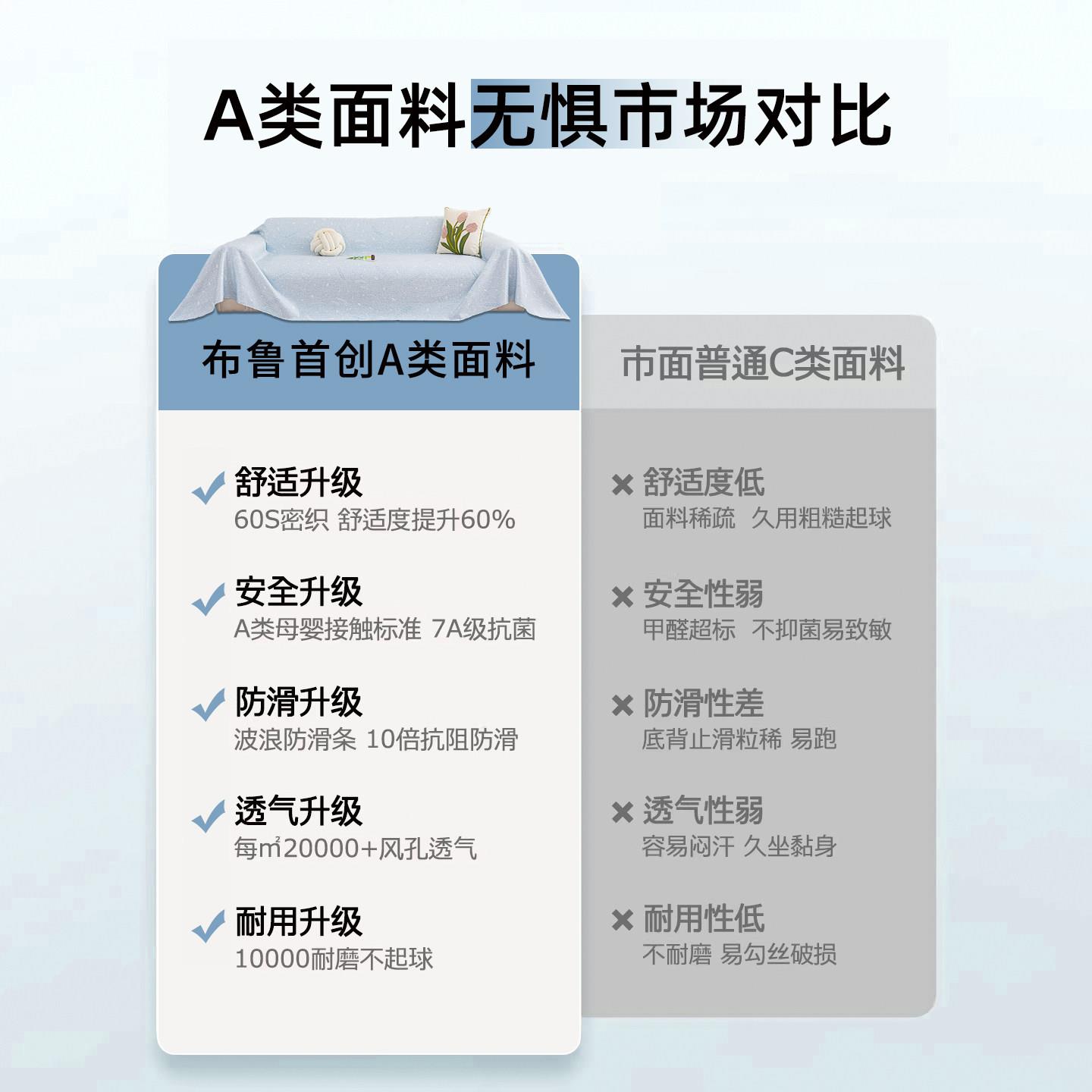 夏季冰丝沙发巾2026新一式全包防猫抓皮款沙发A类片凉感席凉Zly-5