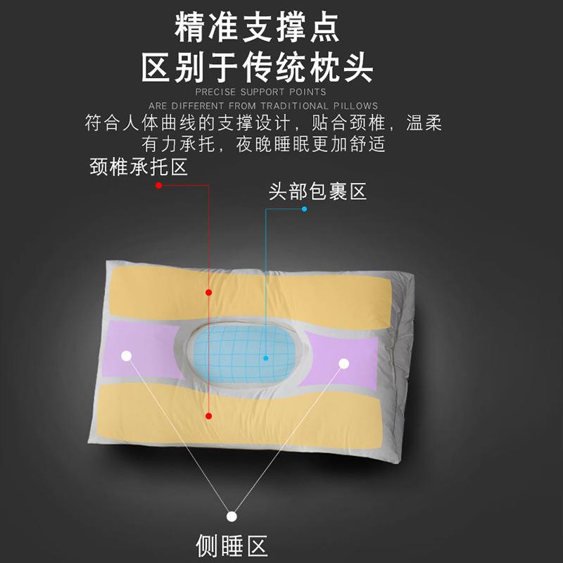 护颈助睡眠枕头 宾馆柔软枕头 可水洗五星级酒店羽丝绒单人枕头芯