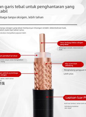 SYV50-5-1同轴线50欧姆50-3-5 RG58双屏蔽馈线高频射频视频线铜网