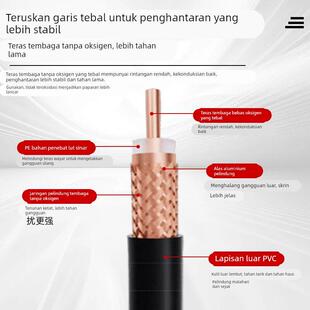 SYV50 1同轴线50欧姆50 RG58双屏蔽馈线高频射频视频线铜网