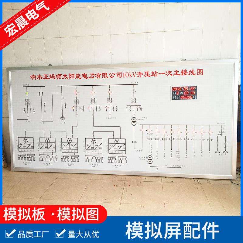 厂家制作模拟屏马赛克配件电力模拟屏配电室接线图