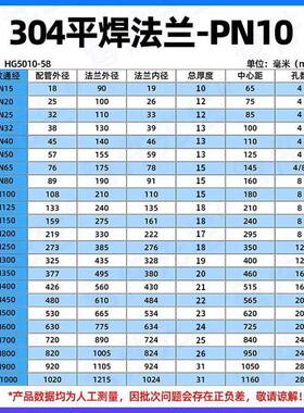 304不锈钢法兰片PN10平焊凸缘焊接国标法兰非标定制DN50 80 100